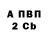 Дистиллят ТГК Wax Anonim 567